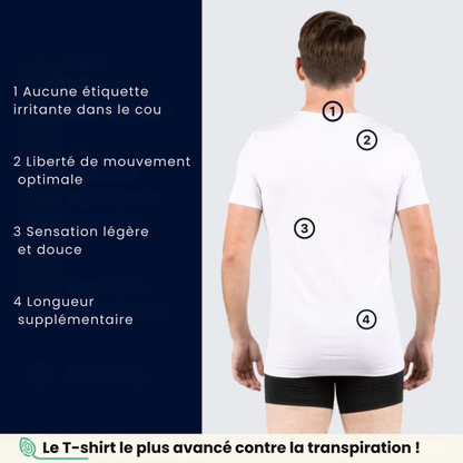 Sous-shirts TENCEL™ – Pack de 2