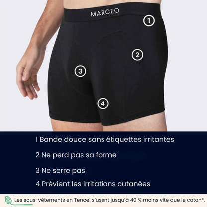 Pack de bienvenue 3+1 gratuit